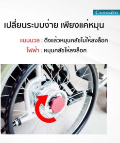 เปลี่ยนระบบโดยง่าย
