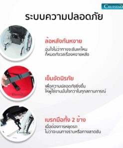 รถเข็นไฟฟ้ามีระบบความปลอดภัย