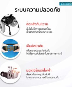 ระบบความปลอดภัย