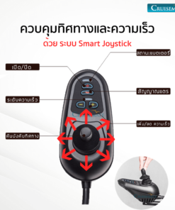 จอยสติ๊ก