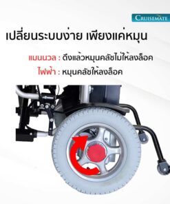 เปลี่ยนระบบโดยง่าย