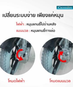 เปลี่ยนระบบได้ง่าย