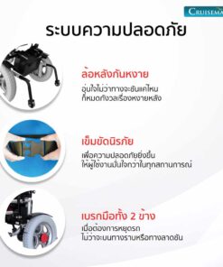 ระบบความปลอดภัย3อย่าง