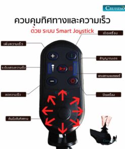 บังคับทิศทางด้วยจอยสติ๊ก