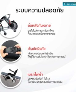 ความปลอดภัย