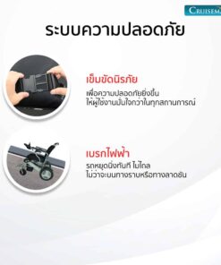 ความปลอดภัย