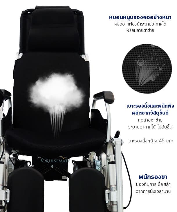 powerwheelchair_PLUS7R