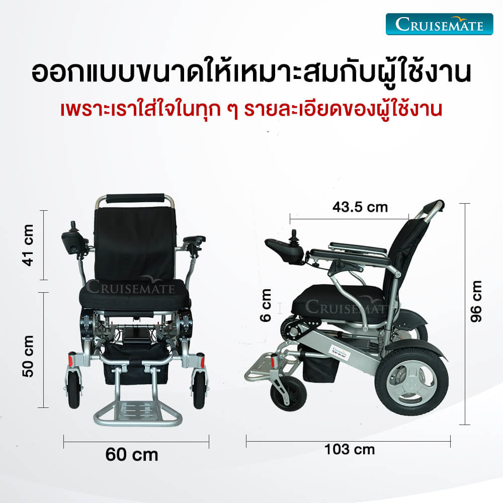 ออกแบบขนาดเหมาะกับผู้ใช้_2055