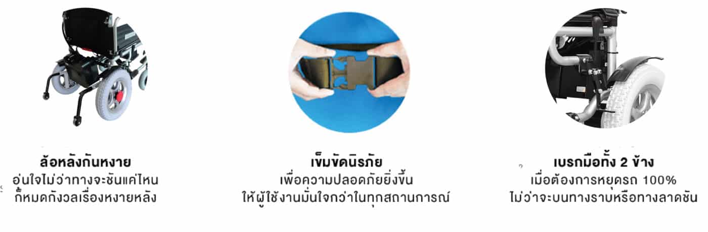 ความปลอดภัย
