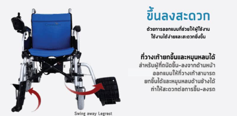 112EXขึ้นลง