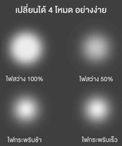 ไฟหน้า-หลังเปลี่ยนได้4โหมด