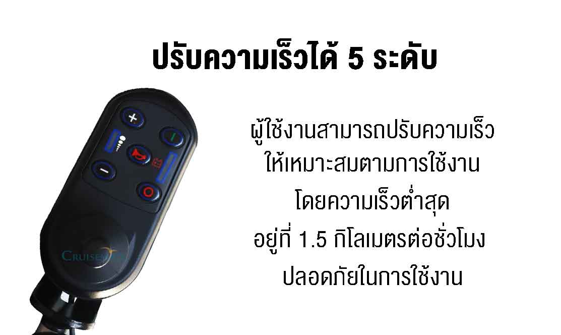 จอยสติ๊ก2054/2055