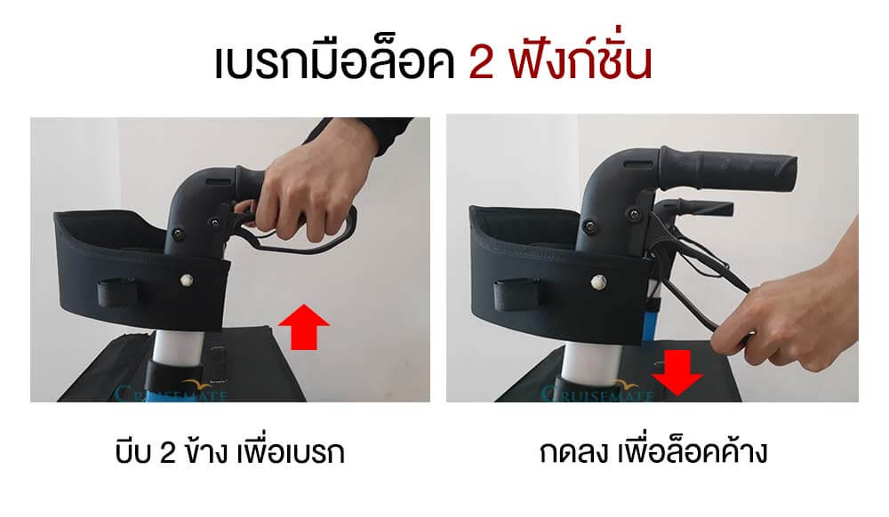 เบรกมือรถเข็นช่วยเดิน Rollator102
