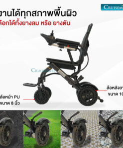 ใช้งานได้ทุกพื้นผิว_ME