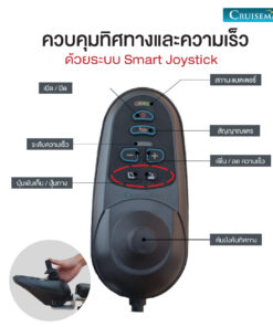 จอยสติ๊กรถเข็นไฟฟ้า รุ่น CM-1002i