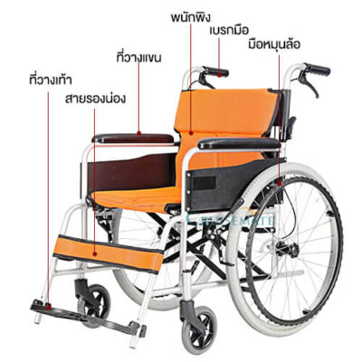 ส่วนประกอบรถเข็น วีลแชร์