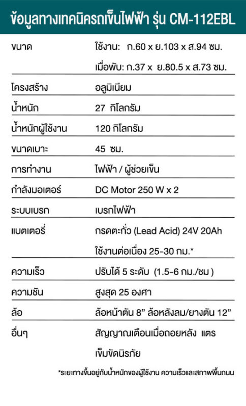 ข้อมูลรถเข็นไฟฟ้ารุ่น CM-112ebl