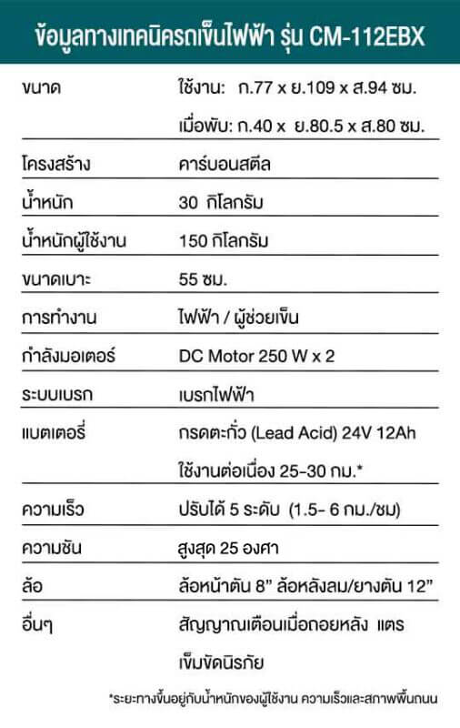 ข้อมูลรถเข็นไฟฟ้ารุ่น CM-112ebx