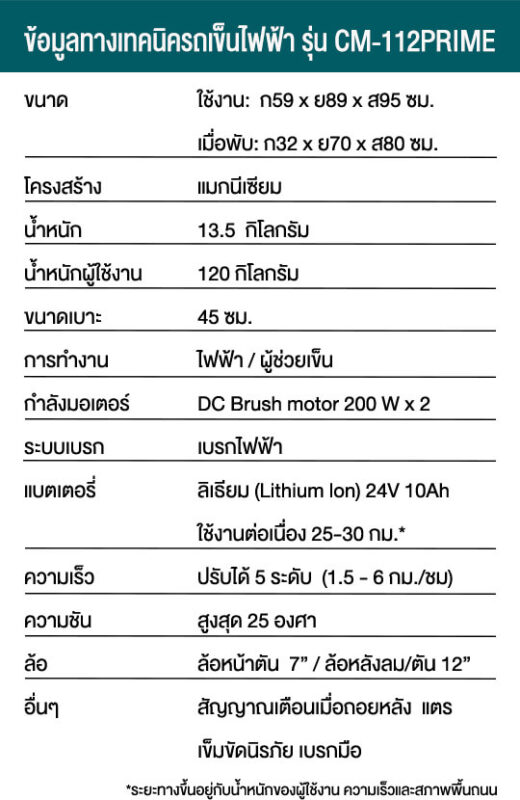 สเปครถเข็นไฟฟ้ารุ่น CM-112Prime