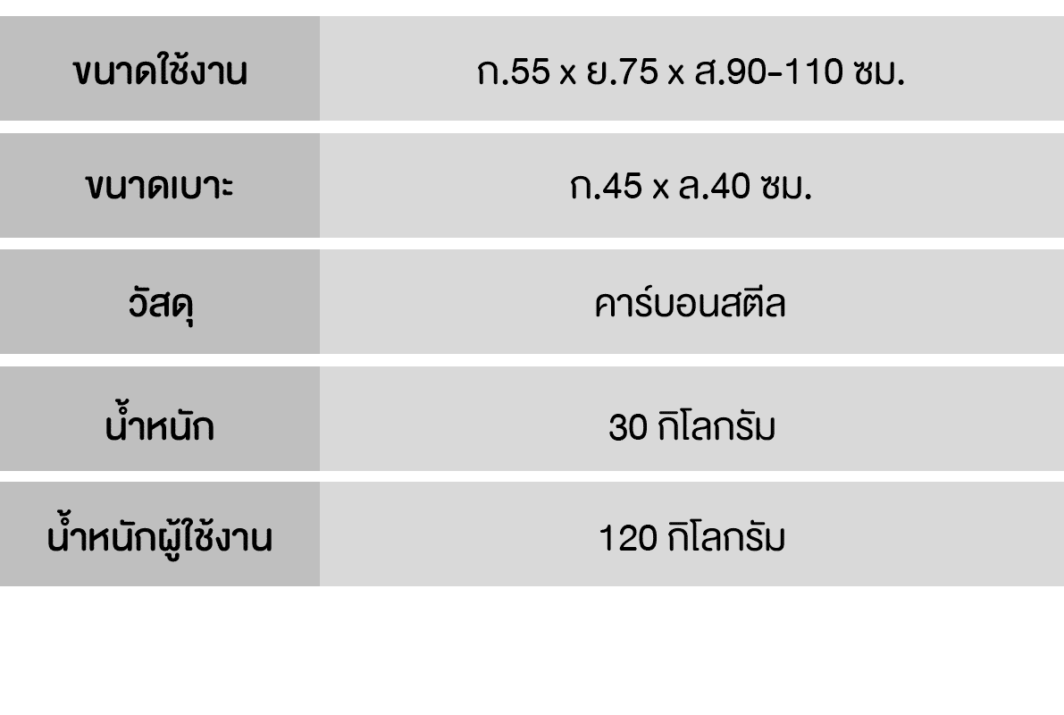 คุณสมบัติรถเข็นเคลื่อนย้ายผู้ป่วย รุ่น EM-602