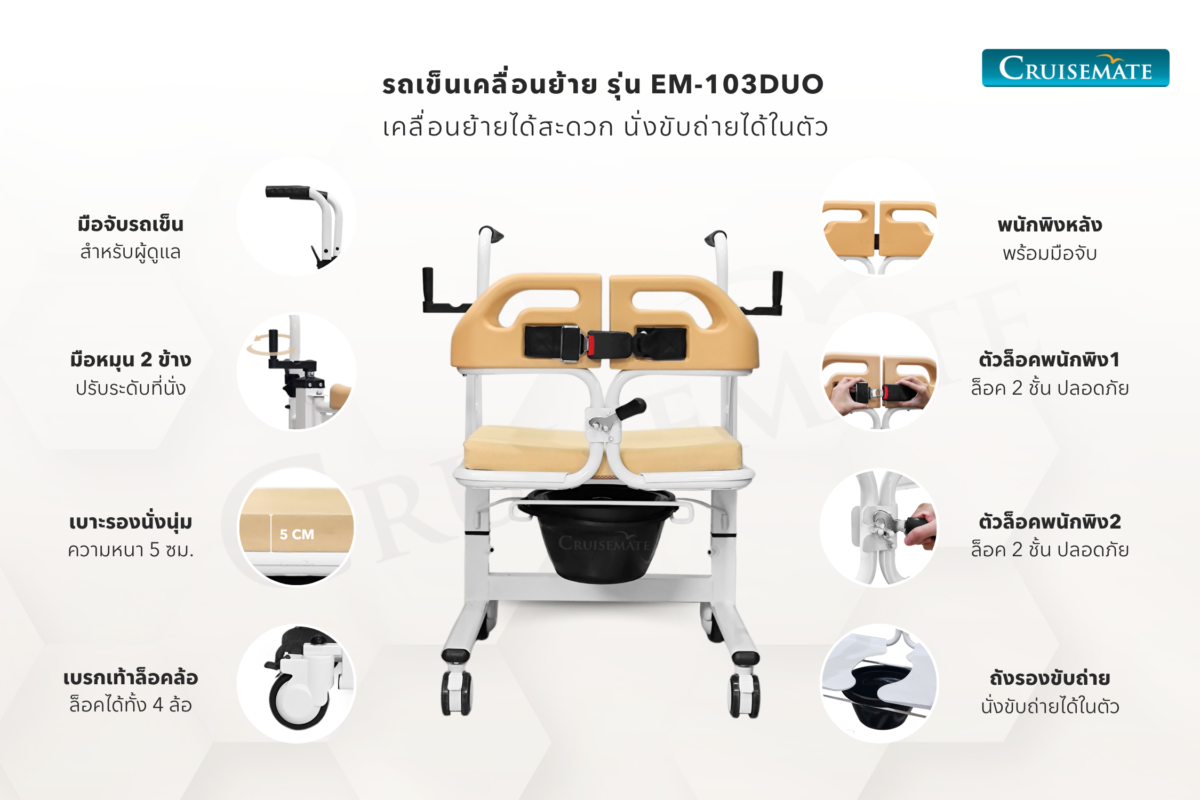 รถเข็นเคลื่อนย้ายผู้ป่วย EM-103DUO