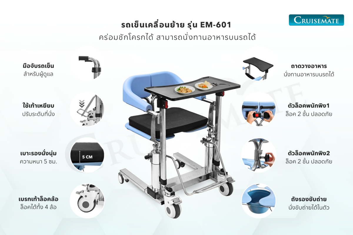 รถเข็นเคลื่อนย้ายผู้ป่วย EM-601