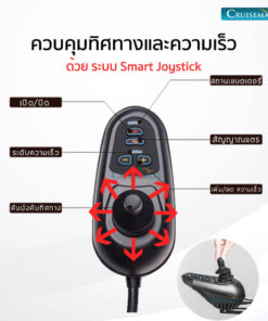 รถเข็นไฟฟ้า รุ่น CM-102BL