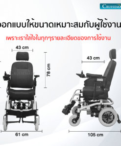 รายละเอียดรถเข็น-CM-601