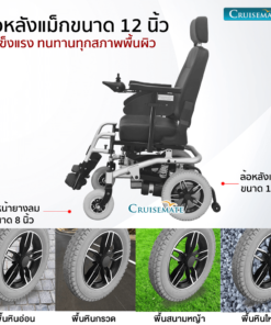 ล้อพื้นผิว-CM-601