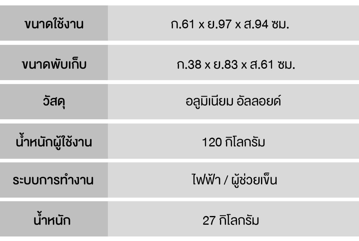 ข้อมูลทางเทคนิครถเข็นไฟฟ้า พับเก็บอัตโนมัติ รุ่น CM-1002i