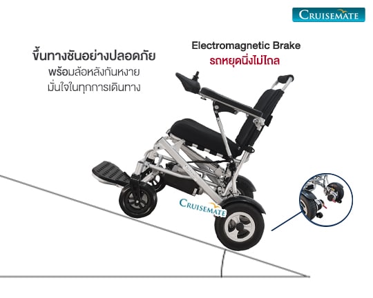 รถเข็นไฟฟ้า พับเก็บอัตโนมัติ รุ่น CM-1002i ขึ้นทางชัน