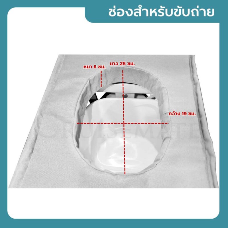 ช่องสำหรับขับถ่าย