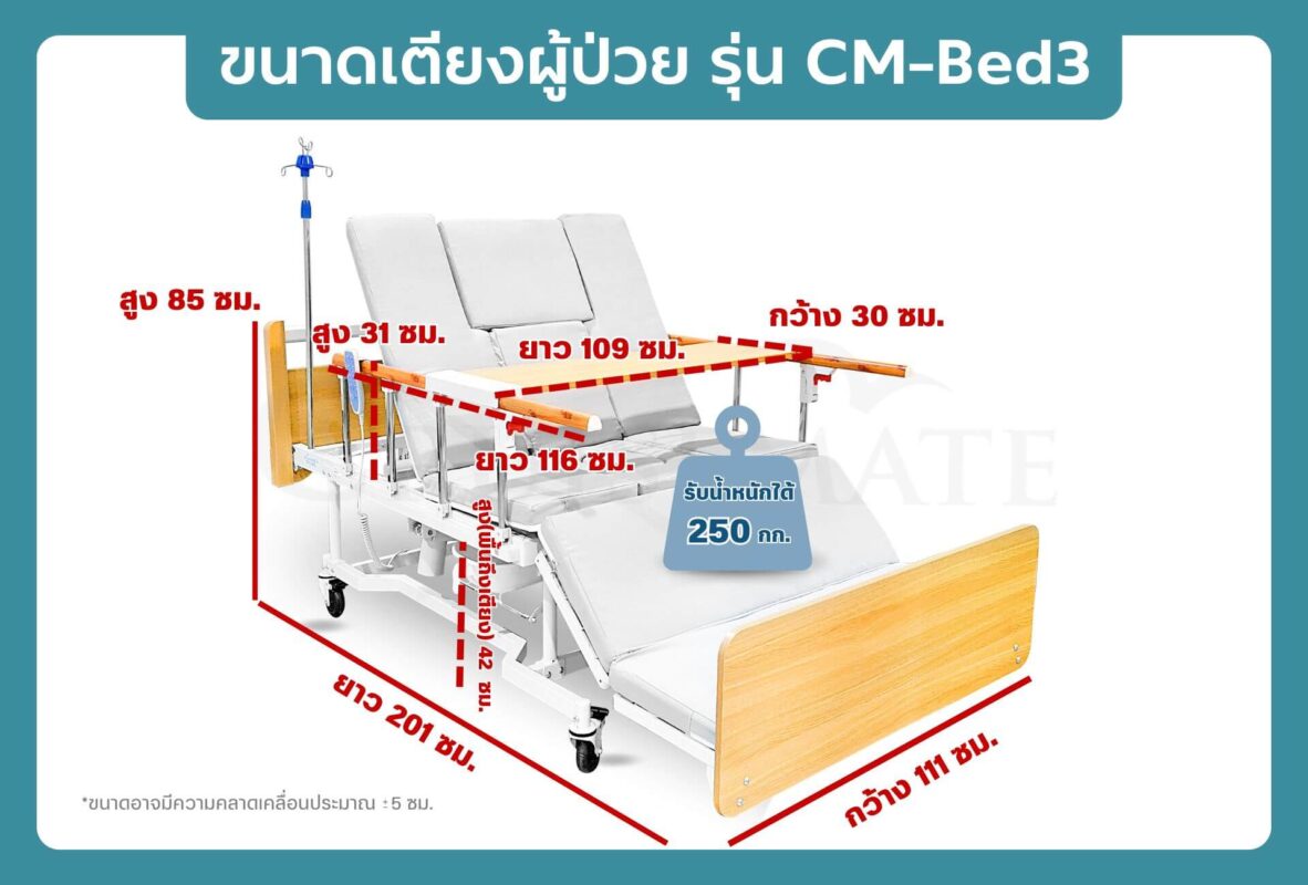 ขนาดเตียงผู้ป่วย