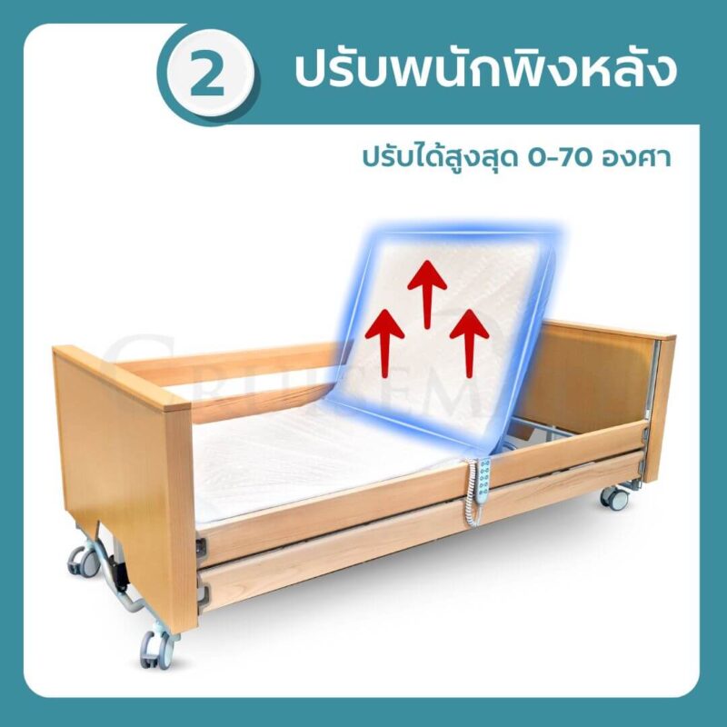 ปรับพนักพิงหลังเตียงผู้ป่วย