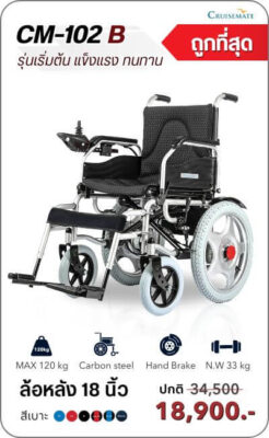 BP_CM-102B-ถูกที่สุด