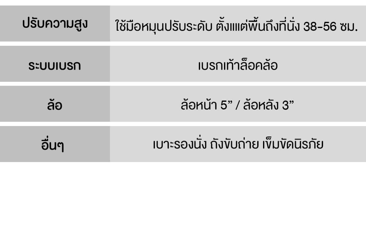 ข้อมูลทางเทคนิค_103DUO UPGRADE-2