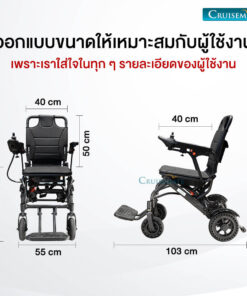ออกแบบขนาดเหมาะกับผู้ใช้_ME