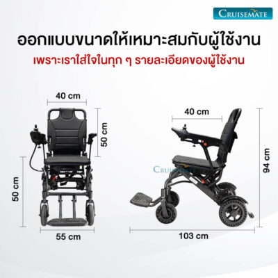 ออกแบบขนาดเหมาะกับผู้ใช้_ME