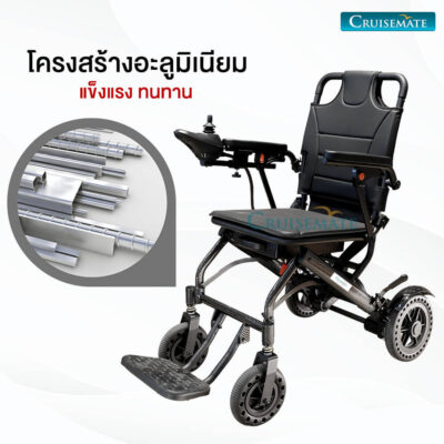 โครงสร้าง_ME