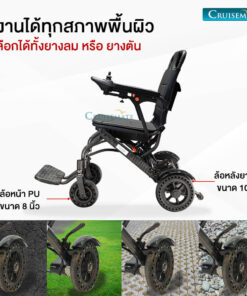 ใช้งานได้ทุกพื้นผิว_ME