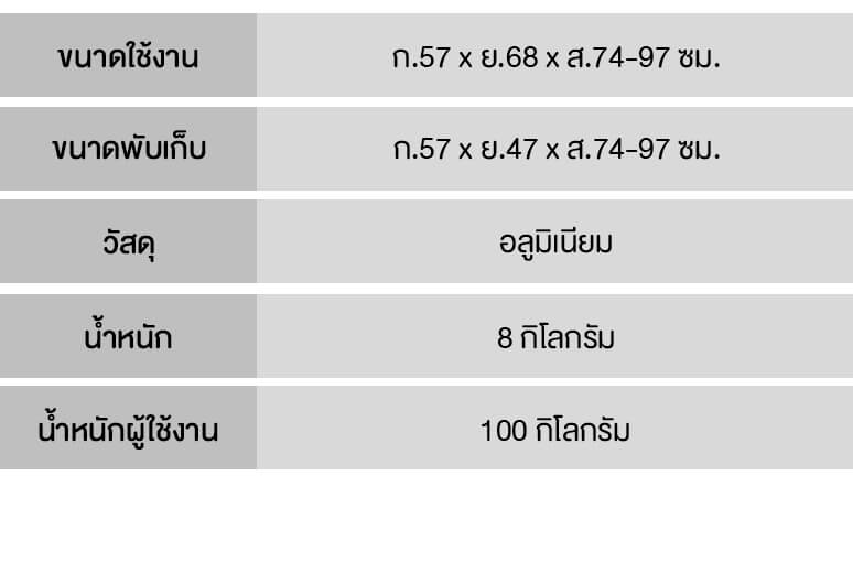 RT-102Gray_ข้อมูลทางเทคนิค-1