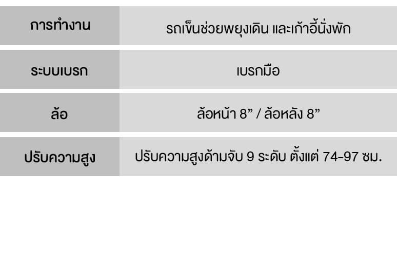 RT-102Gray_ข้อมูลทางเทคนิค-2