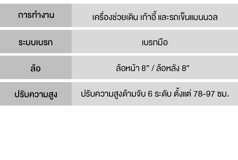 RT-102Strong ข้อมูลทางเทคนิค-2