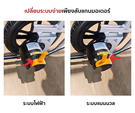 เปลี่ยนระบบ_EBM (Up)