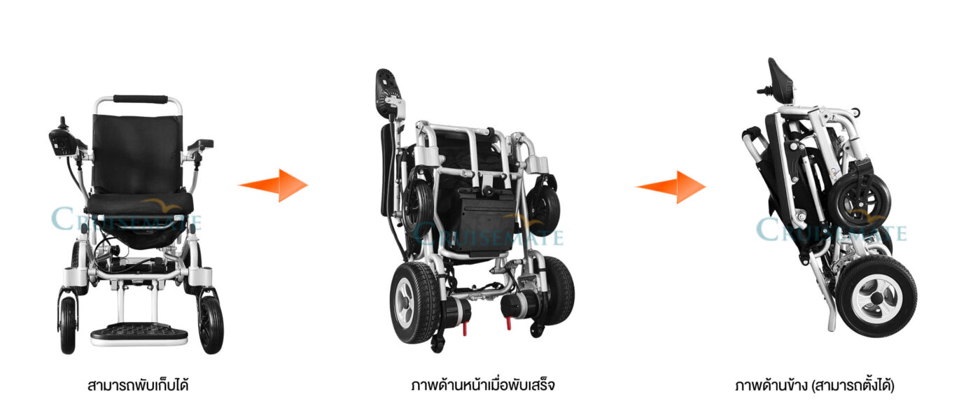 รถเข็นไฟฟ้าพับได้ รุ่น CM-1002