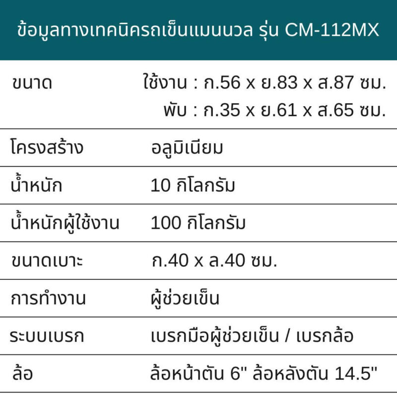 วีลแชร์ CM-112MX_ข้อมูลทางเทคนิค