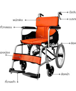 CM-112MX_ส่วนประกอบรถเข็น