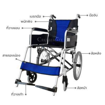 รถเข็นวีลแชร์ CM-Strong Blue_ส่วนประกอบรถเข็น