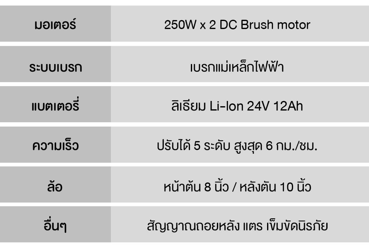ข้อมูลทางเทคนิค_1002i (1)