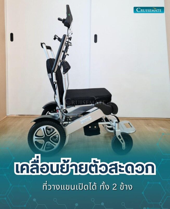 CM-2055Plus_ที่วางแขนเปิดได้
